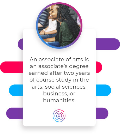 associate of arts degree quote