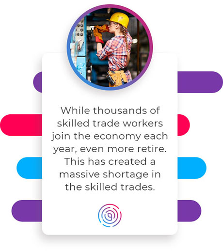 skilled trade workers-quote