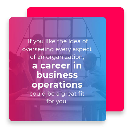 career business operations graphic