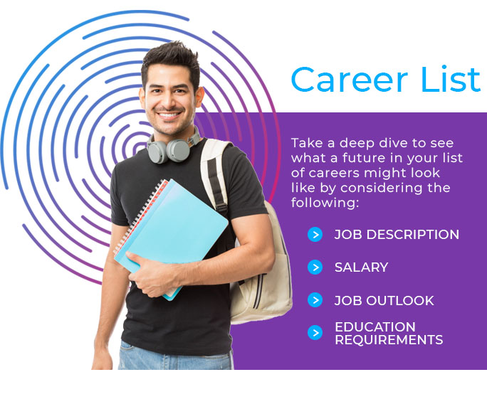 career list considerations graphic