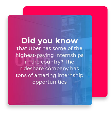 high pay uber internship graphic
