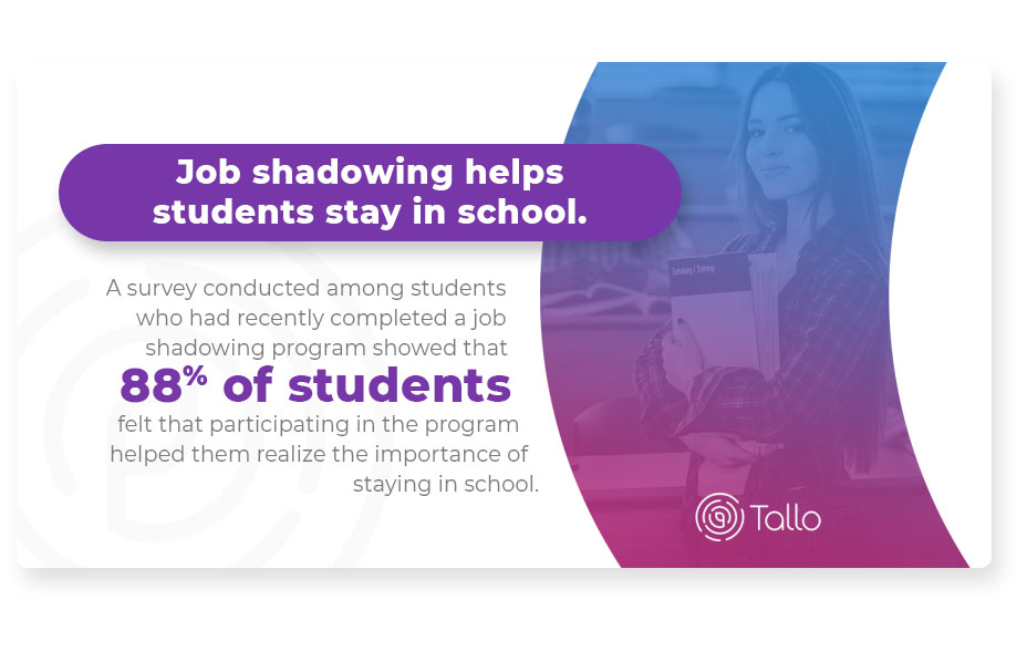 job shadowing helps students stay in school graphic