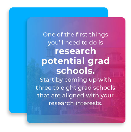 research potential grad schools