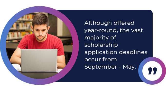 scholarship application deadlines quote