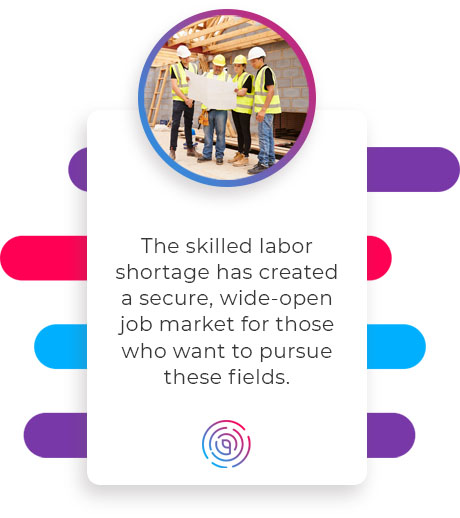 skilled labor shortage quote