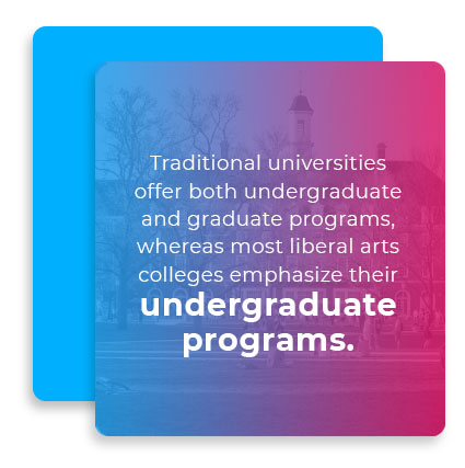 undergraduate programs quote