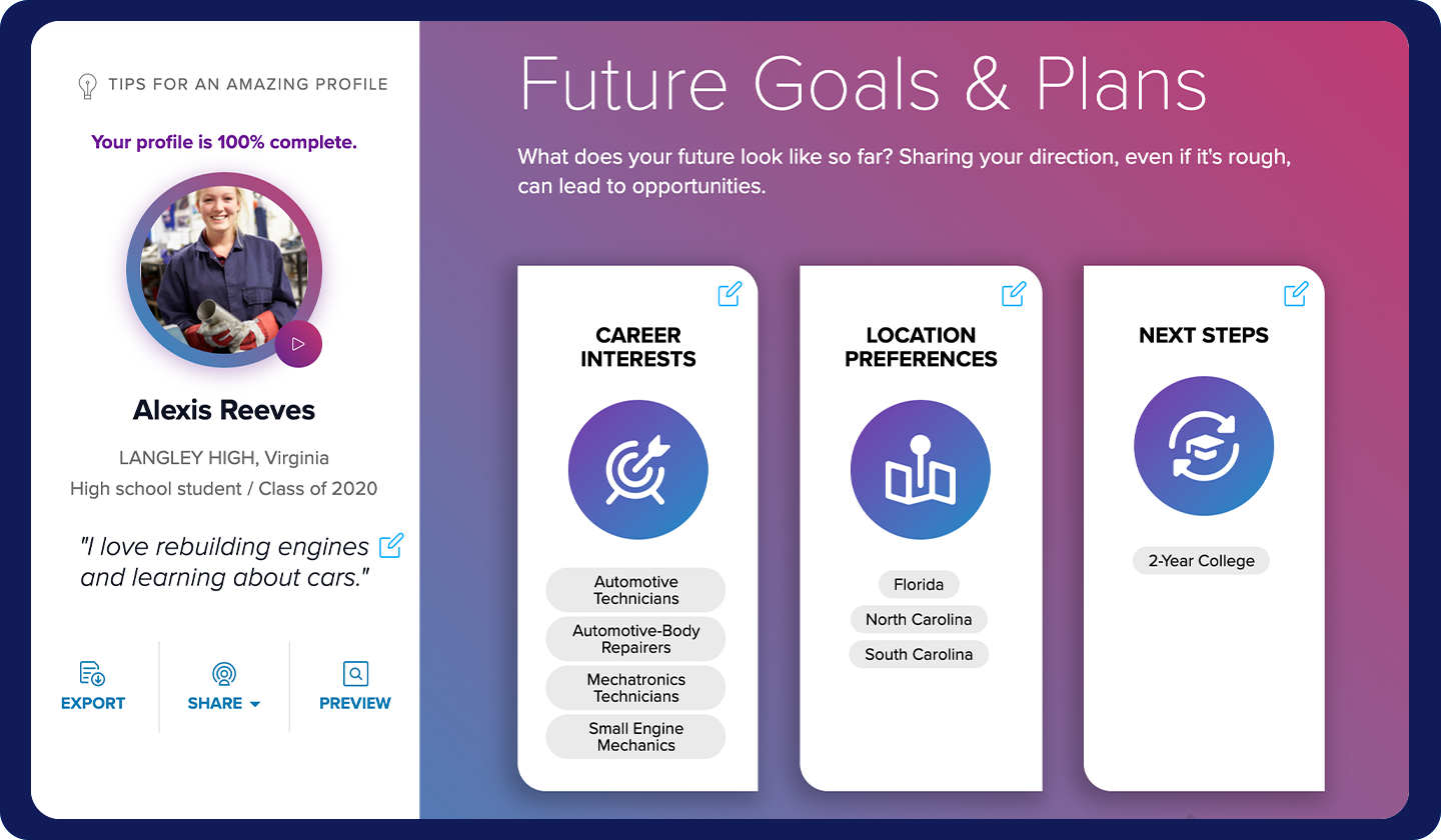 Alexis' Future Goals and Plans