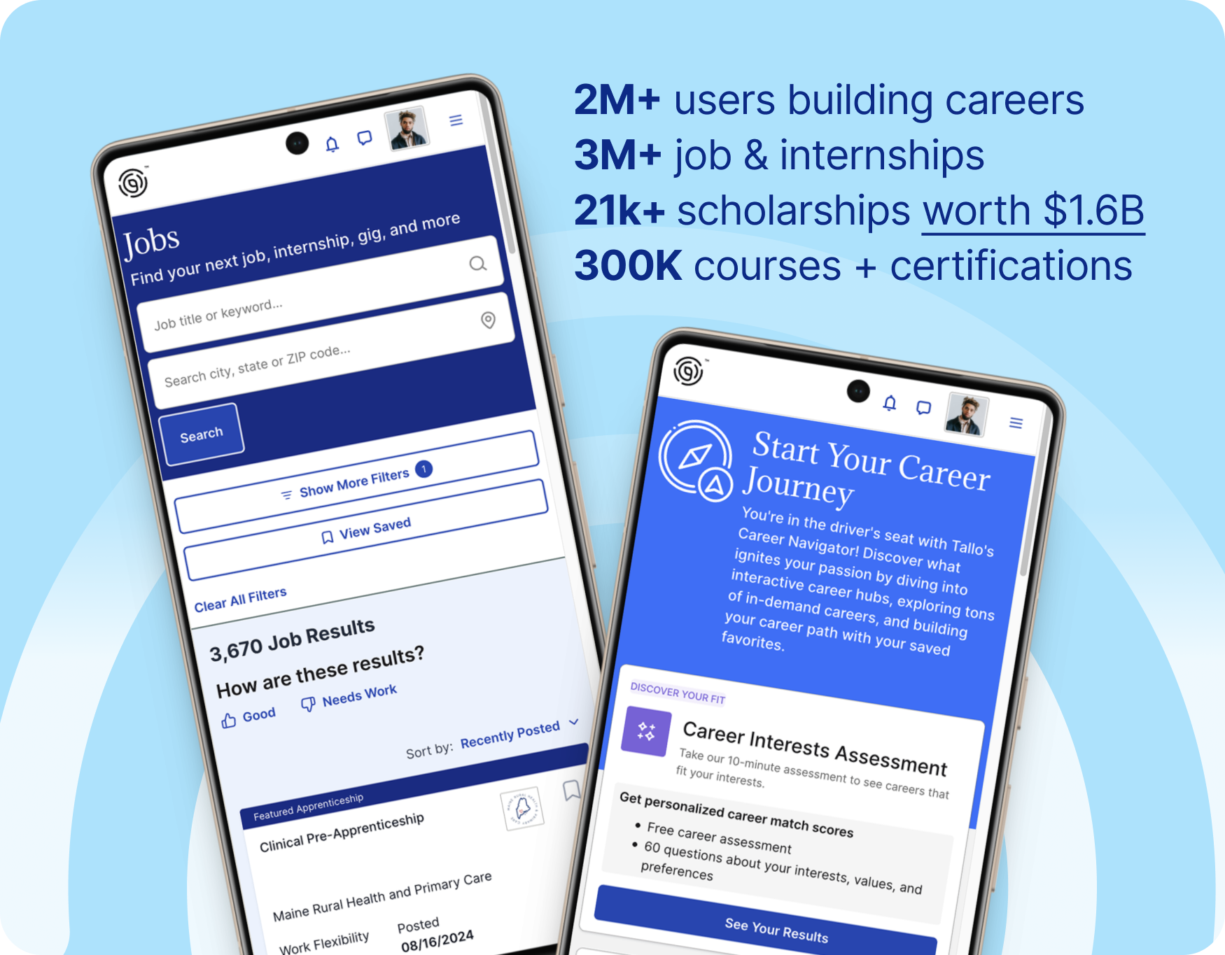 Two smartphones display a career platform interface with job listings, a career interest assessment, and search filters. To the right, bold text highlights key stats: over 2 million users, 3 million job and internship listings, 21,000 scholarships valued at $1.6 billion, and 300,000 available courses and certifications.