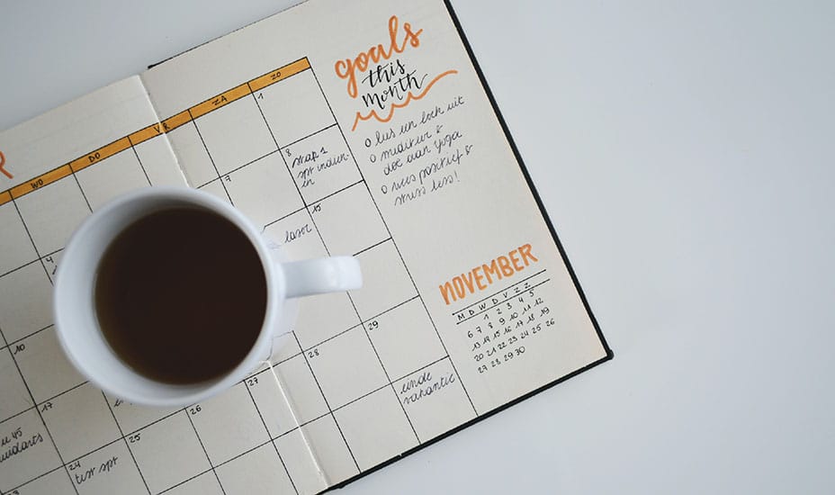 coffee on a chart