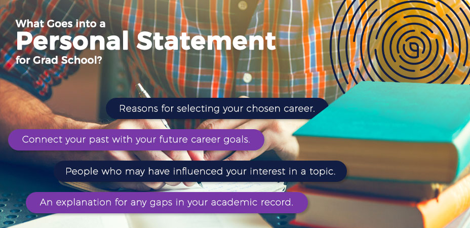 how to end a grad school personal statement