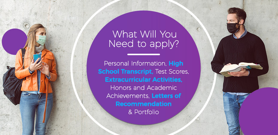 What Will You Need to apply