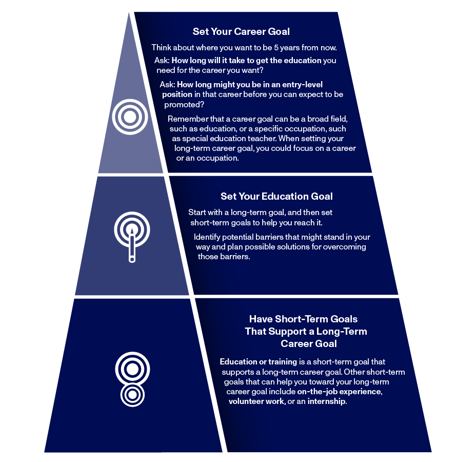 ca8 infographic