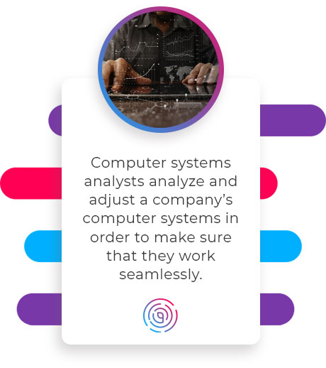 computer systems analysts quote