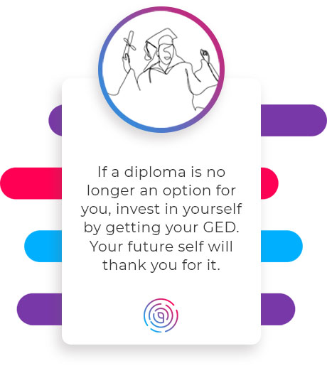 invest in ged graphic